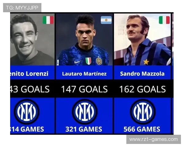 国米锋线核心Lautaro展现大师级做球视野，助攻队友破门助球队取胜